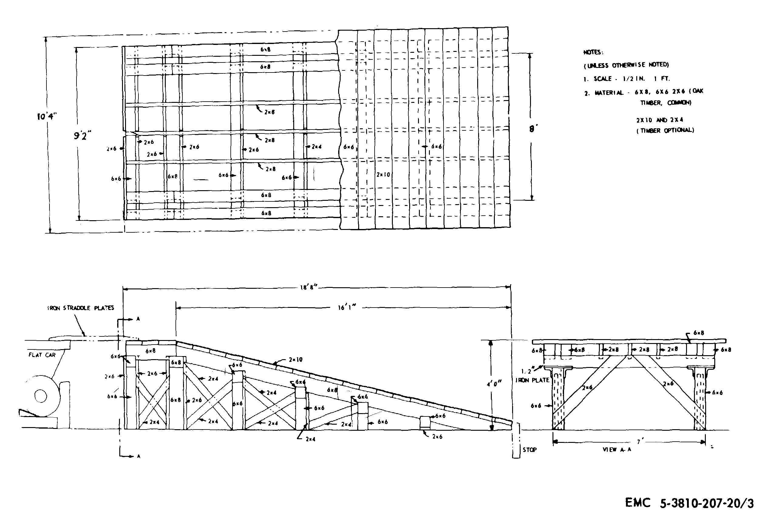 Figure 3. Unloading ramp construction