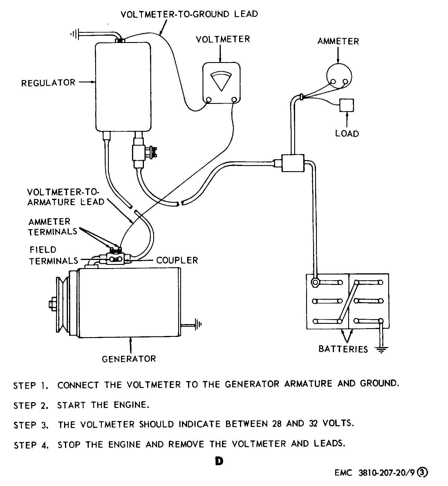 Figure 9  Generator Regulator Removal  Adjustment  And