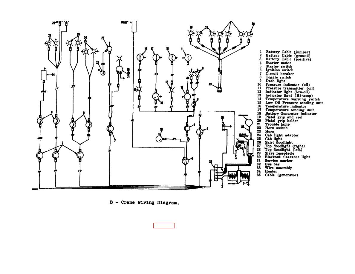 Crane Wiring Diagram