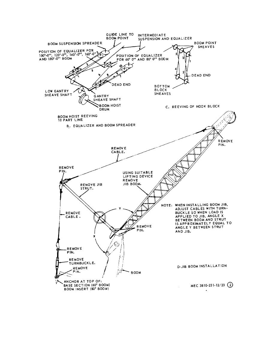 Figure 23  Reeving Diagram  Crane Boom And Jib Removal And