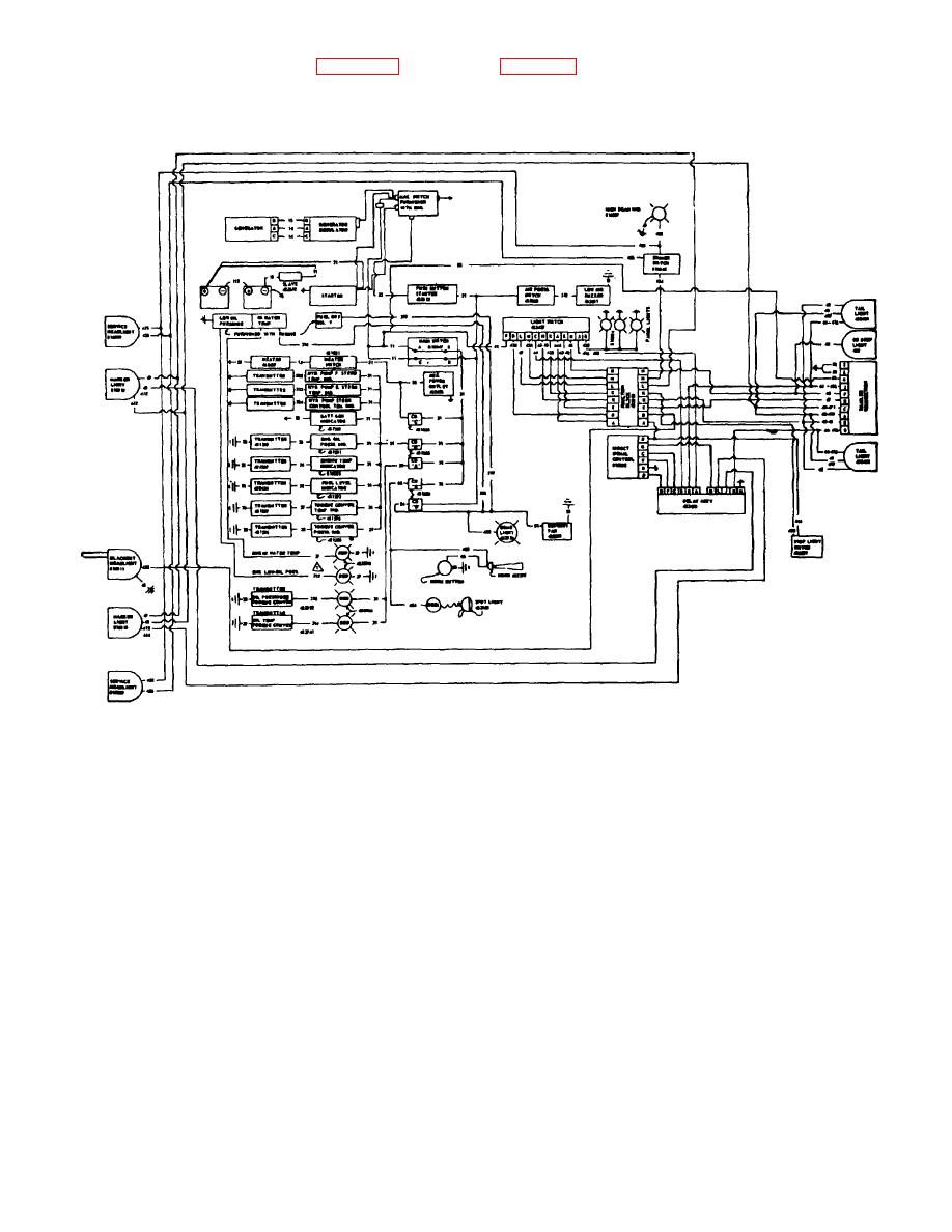Figure 1-1. (1). Carrier schematic wiring diagram.