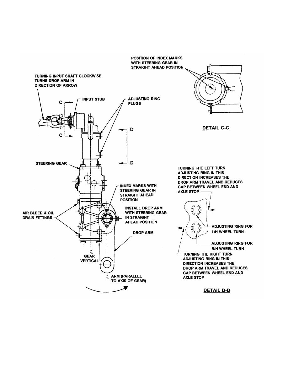 Figure 2-4-2. Axle and Suspension Installation (Sheet 3 of 3)