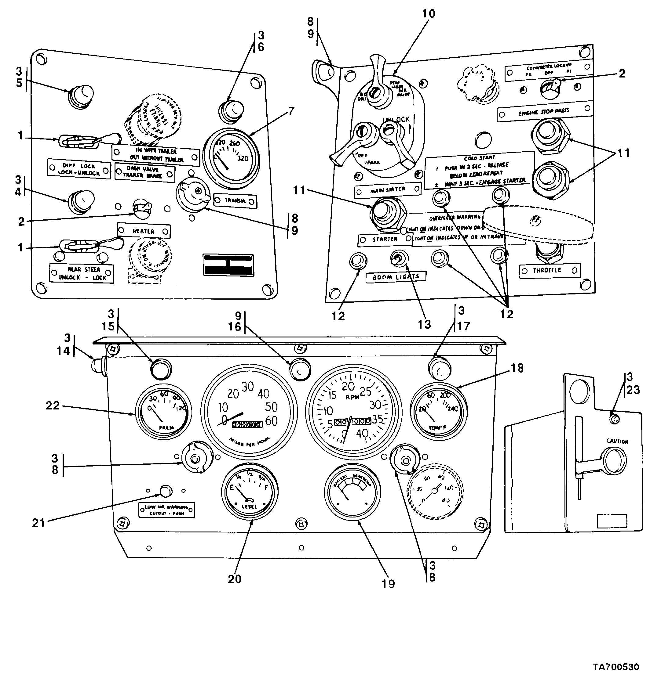 FIGURE 48. INSTRUMENT CONTROL PANELS