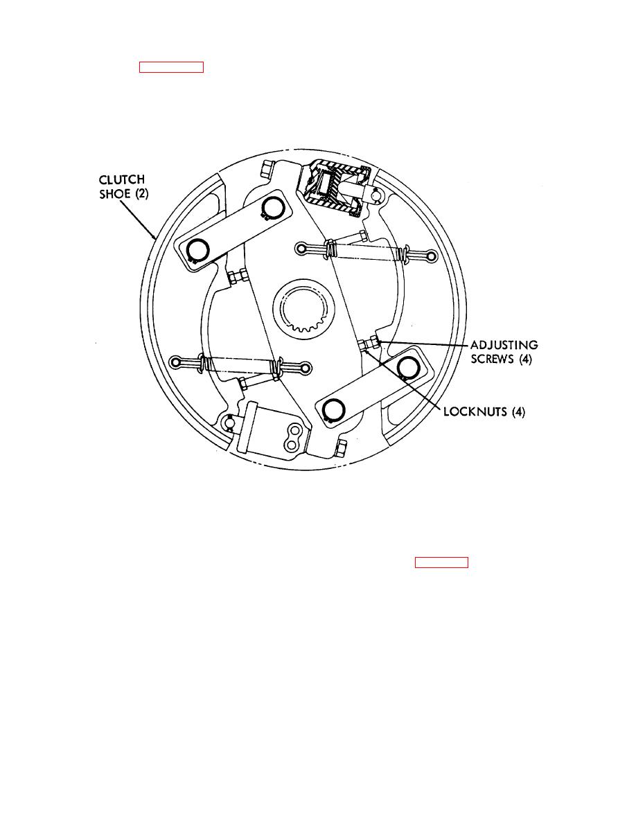 Figure 3-21. Adjusting reversing shaft clutch or horizontal swing shaft ...